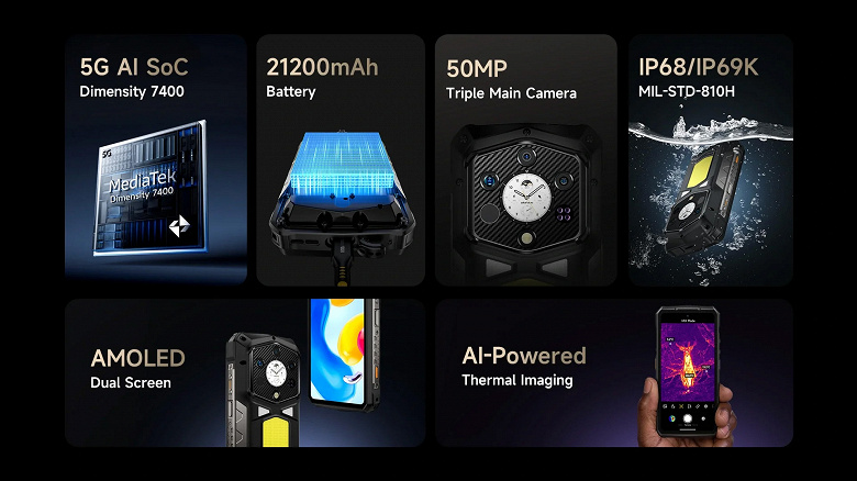 21&nbsp;200 мАч, 120 Вт, защита IP68/IP69K, Dimensity 7400, 64-мегапиксельная камера ночного видения, тепловизор. Представлен неубиваемый Ulefone Armor 29 Pro